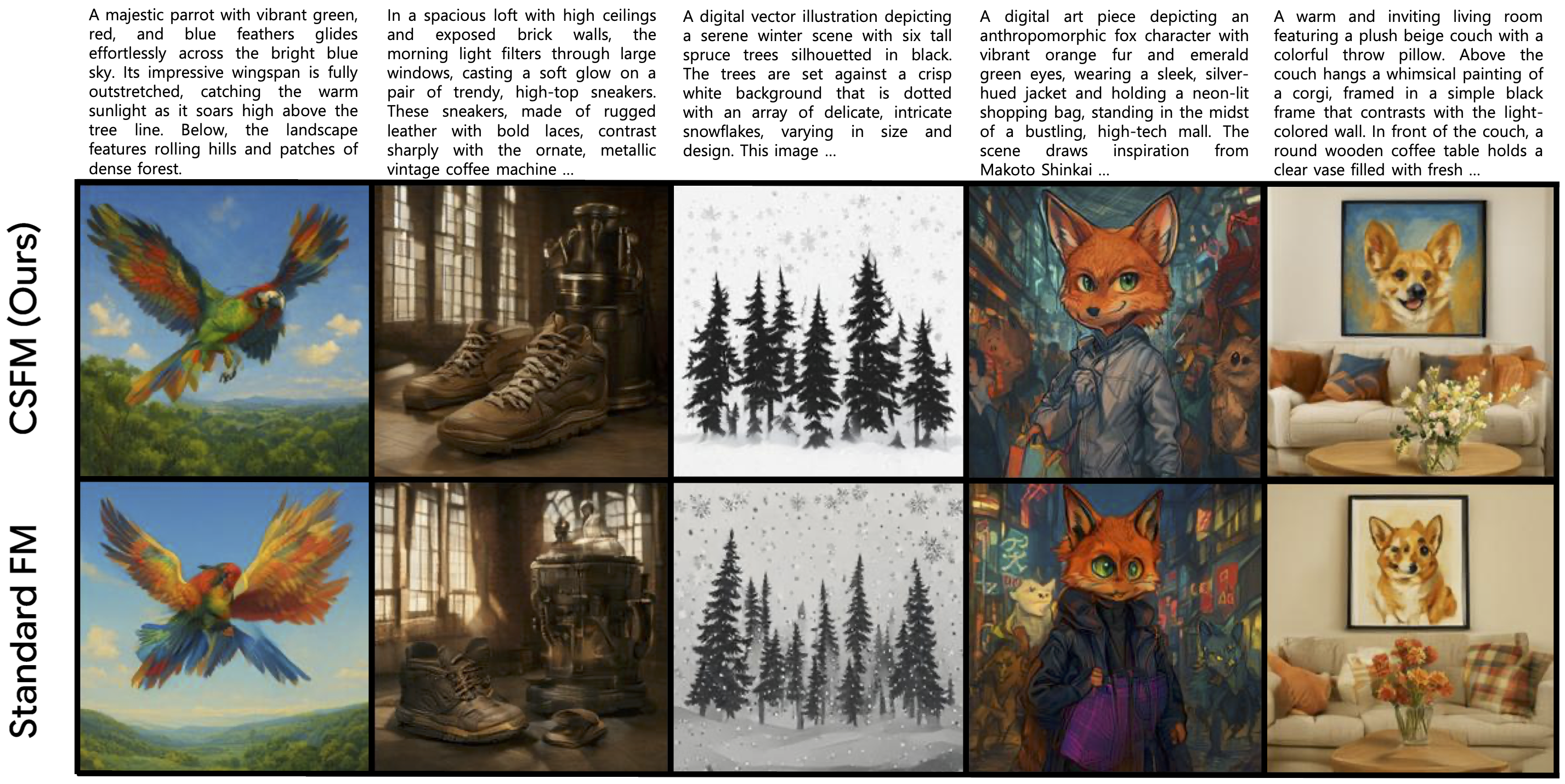 qualitative comparison results